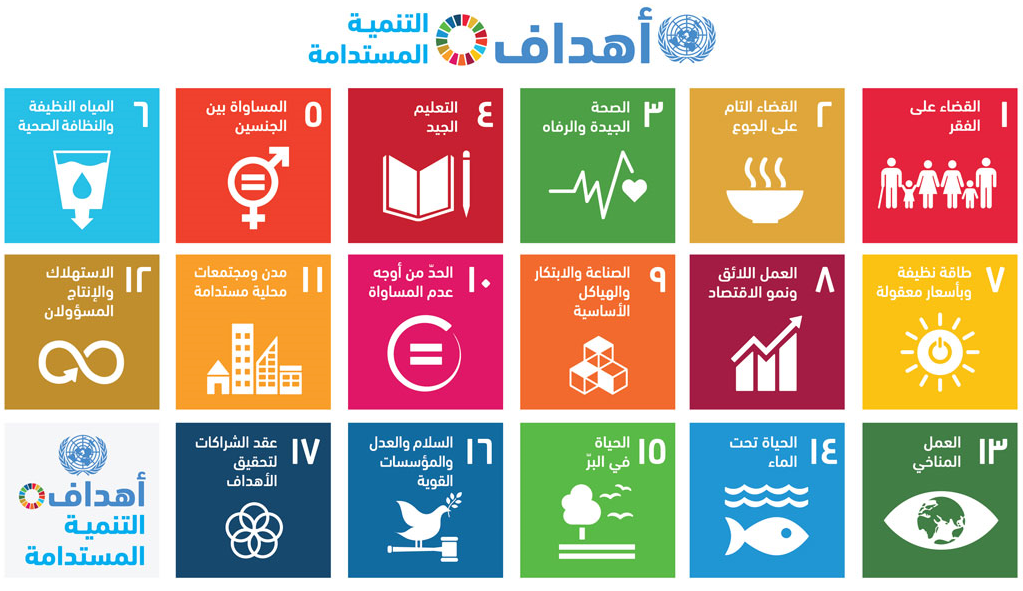 أهداف التنمية المستدامة