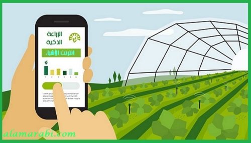 استخدامات إنترنت الأشياء في الزراعة الحديثة 7