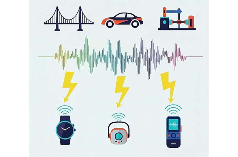 جهاز ذكي يحوّل اهتزازات العالم إلى كهرباء
