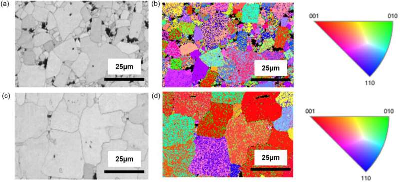 مادة السيراميك تحصد الكهرباء من الطاقة المهدرة