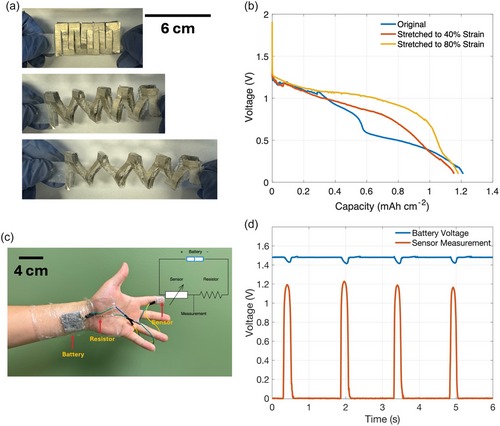 بطارية قابلة للتمدد والتحلل