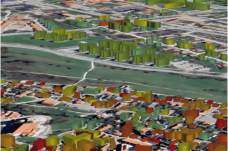 كيفية التنبؤ بالطلب المستقبلي على الطاقة