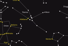 القمر يمر أمام عنقود نجوم الثريا في كوكبة الثور خلال ظاهرة احتجاب قمري ليلية