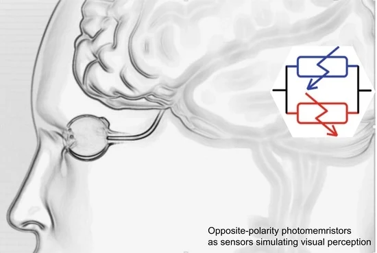 خفض استهلاك الكهرباء في أنظمة الذكاء الاصطناعي