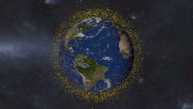 تعقيد المدار والأعداد الهائلة للأقمار الصناعية المختلفة في الارتفاعات والسرعات والمسارات