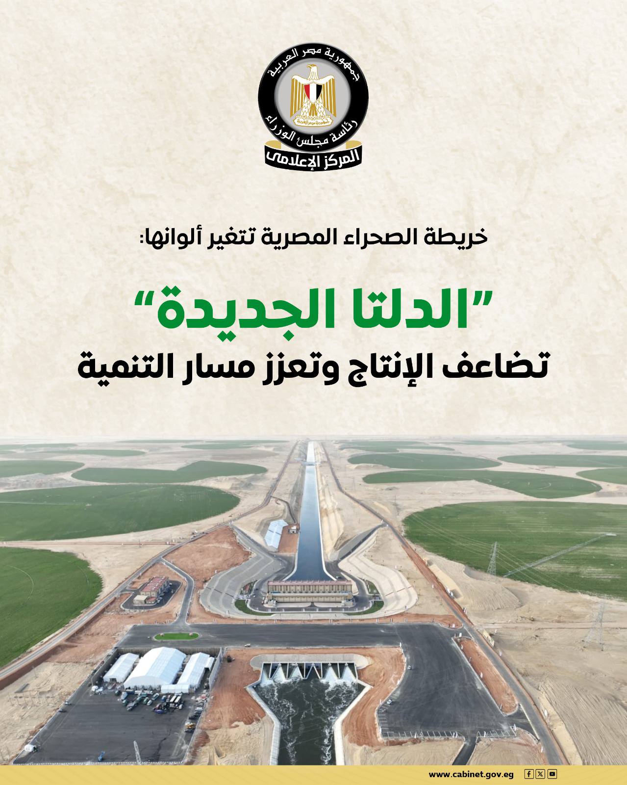 “الدلتا الجديدة” تعيد تشكيل خريطة الزراعة في مصر