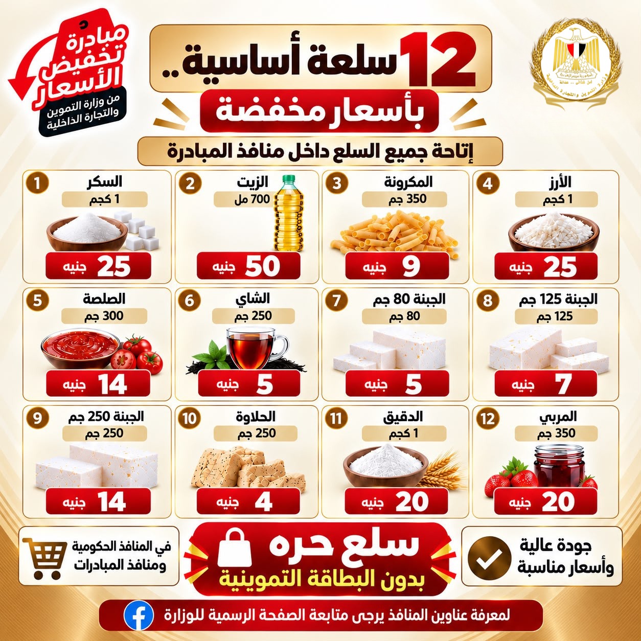 مبادرة خفض الأسعار تنطلق غدًا بـ12 سلعة وتصل إلى 30 سلع