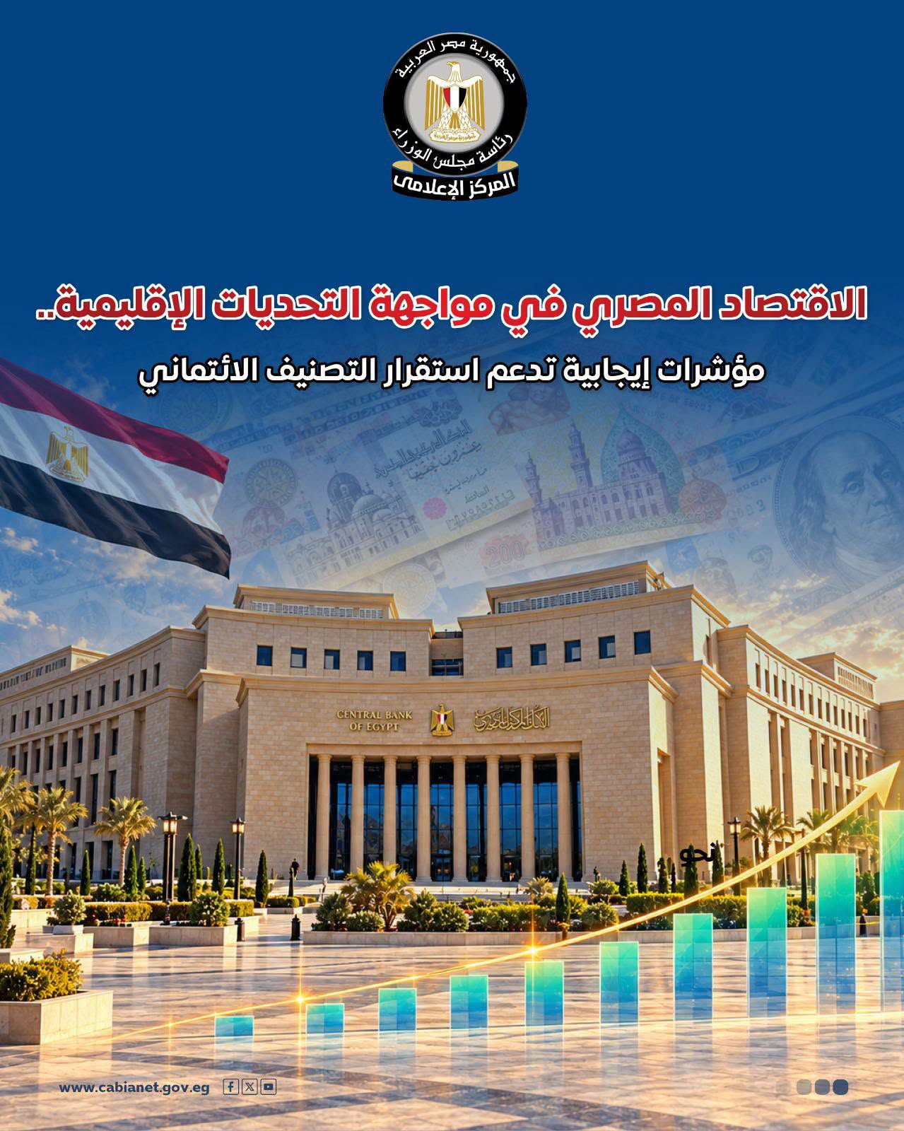 نمو الاقتصاد المصري يرتفع إلى 5.1% خلال 2025/2026